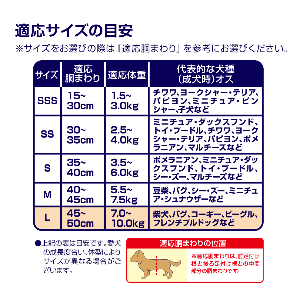 メーカー合同キャンペーン中】マナーウェア 男の子用 Sサイズ 小型犬用