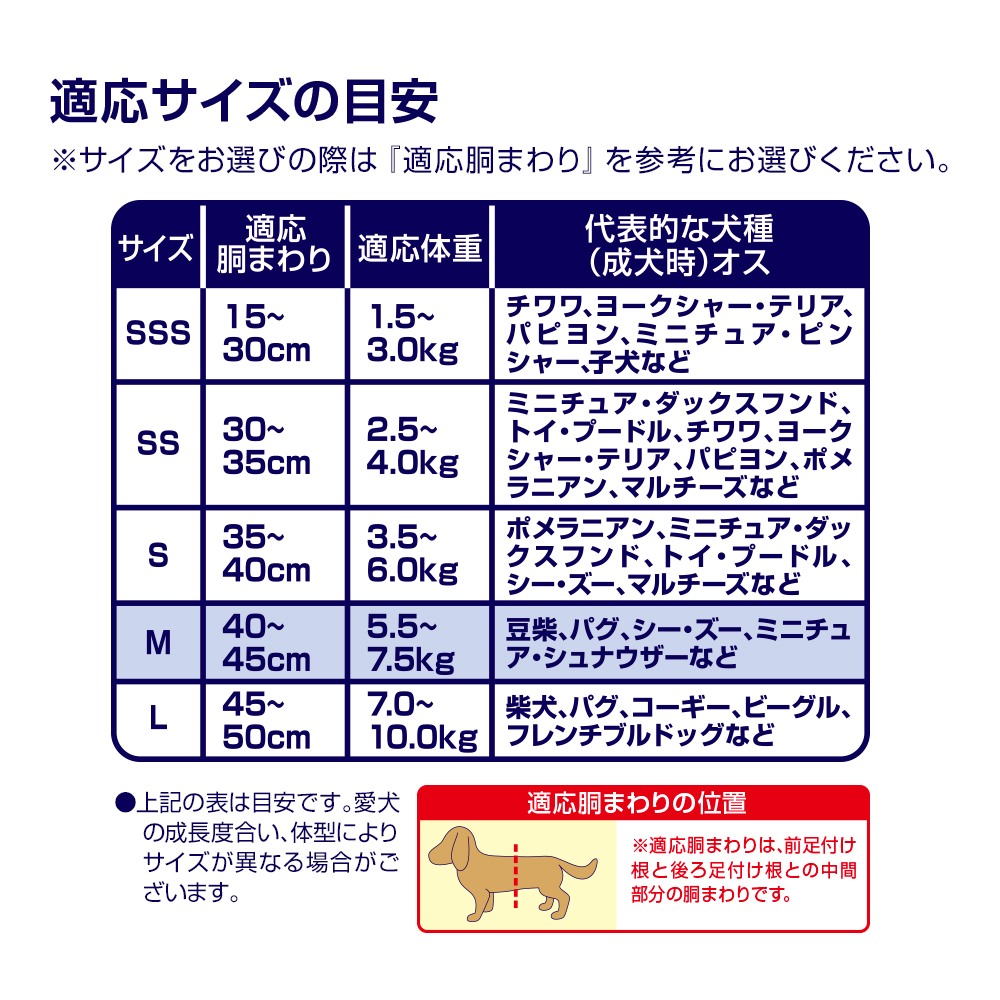 マナーウェア 男の子用 SSSサイズ 超小型犬用 52枚入 | ペット