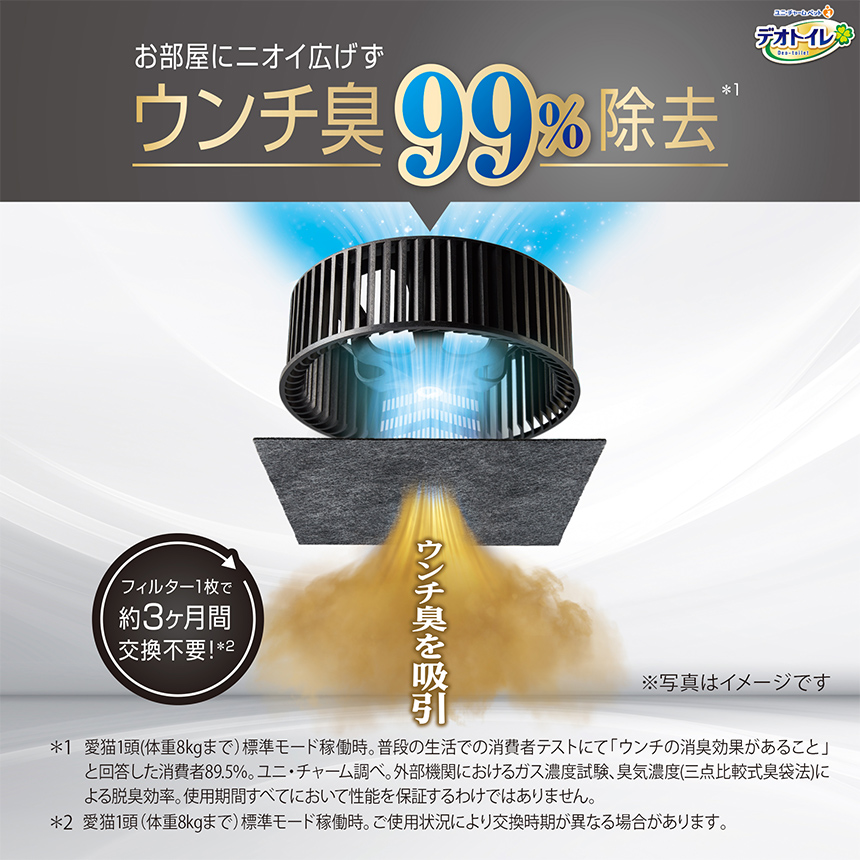 デオトイレ 脱臭ファン＋ | ペット用品（猫） 通販