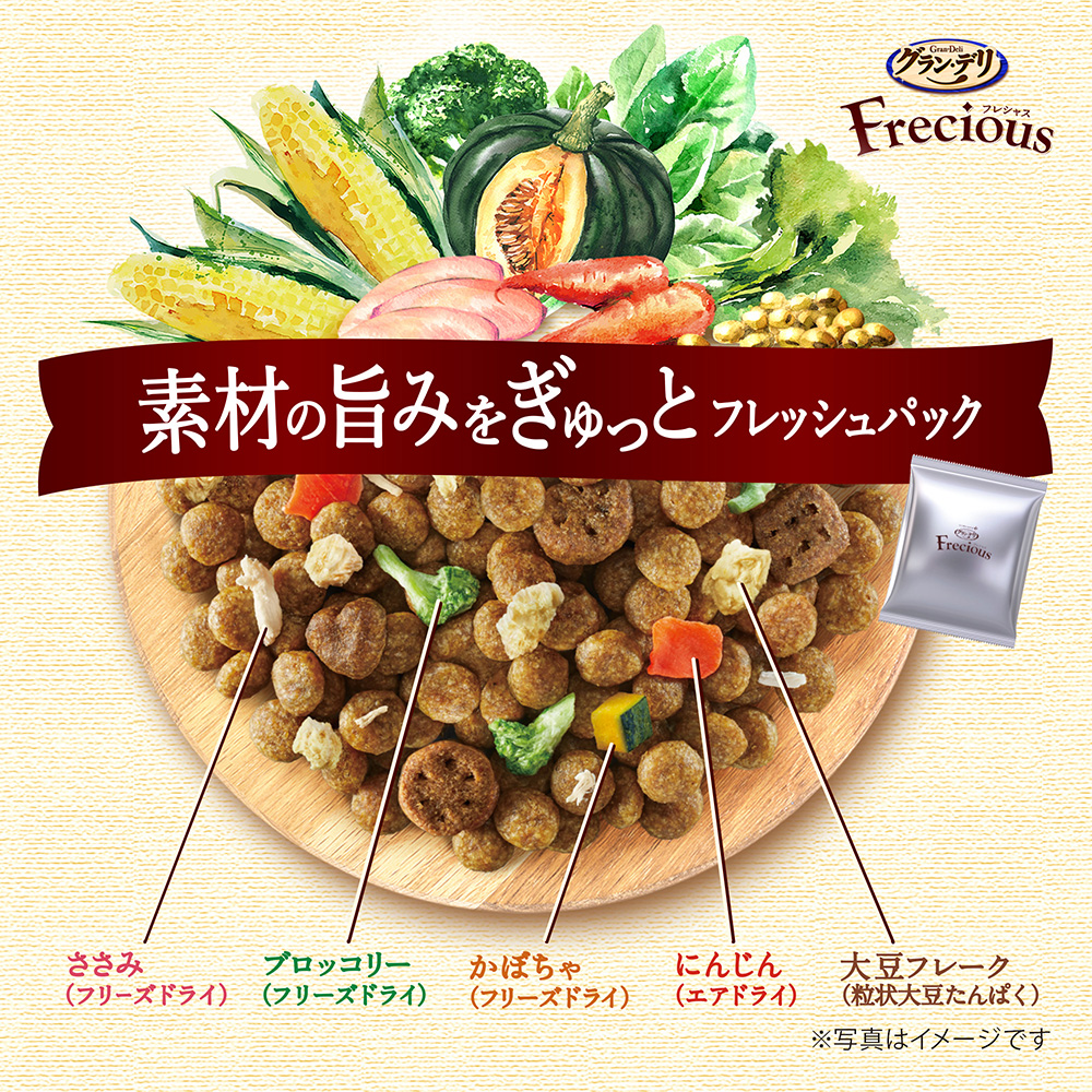 ユニ・チャーム グラン・デリ フレシャス 低脂肪設計 チキン＆ビーフ