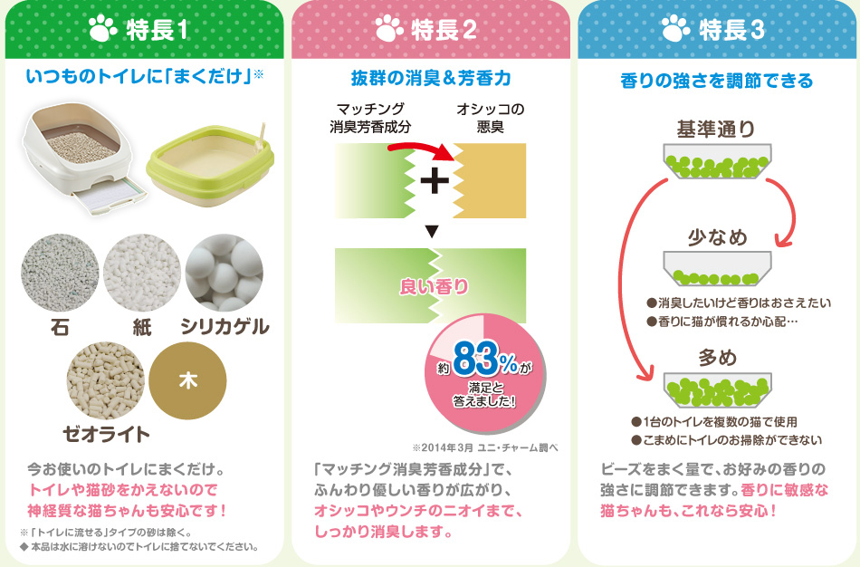 ユニ・チャーム 猫トイレまくだけ 消臭ビーズ 450g ピュアフローラルの