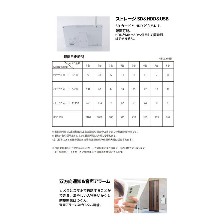NSK AIワイヤレスカメラ4台セット NS-AI2110WRMS | カメラ・双眼鏡