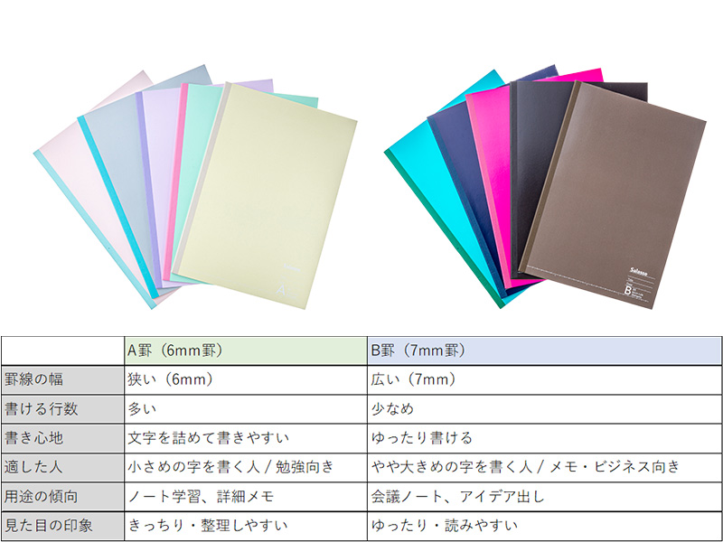 カインズ Salasse サラッセ ノートブック 5冊パック B5 30枚 A罫