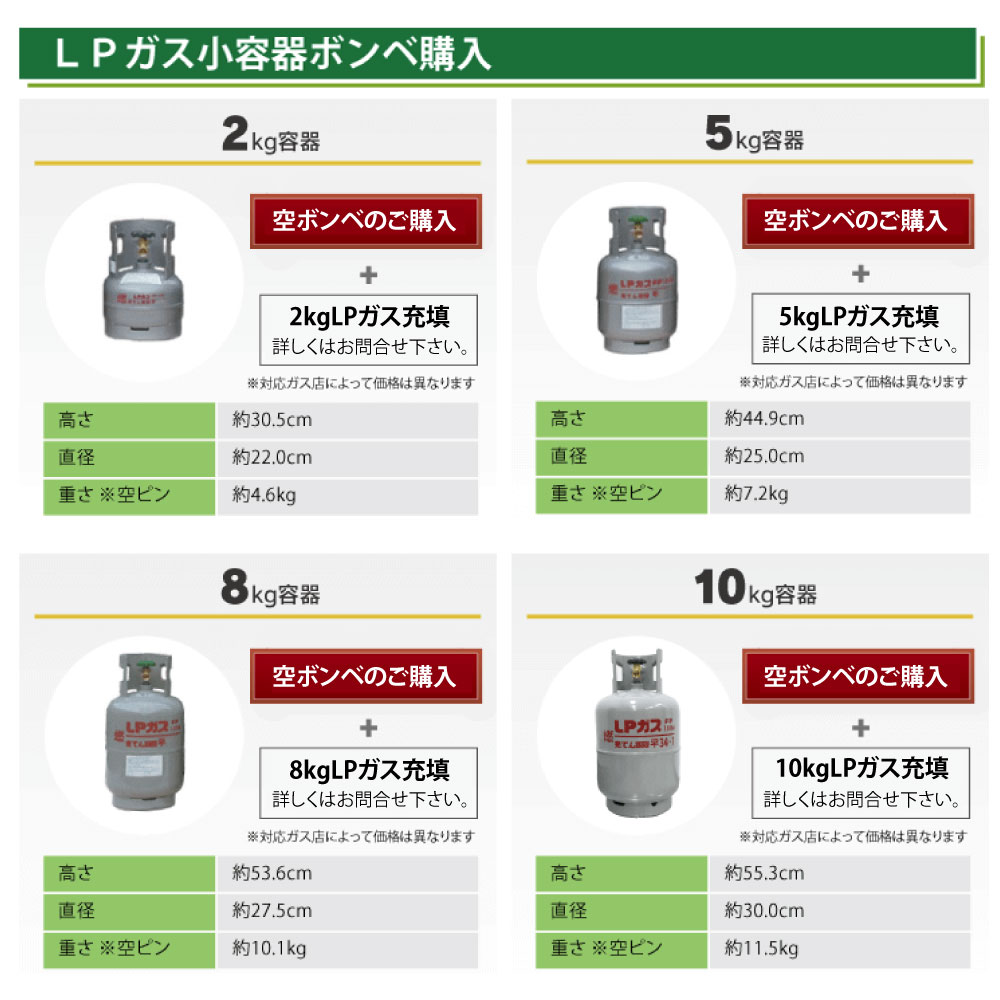 プレミアム 4バーナーガスBBQグリル+サイドバーナー付(販売終了