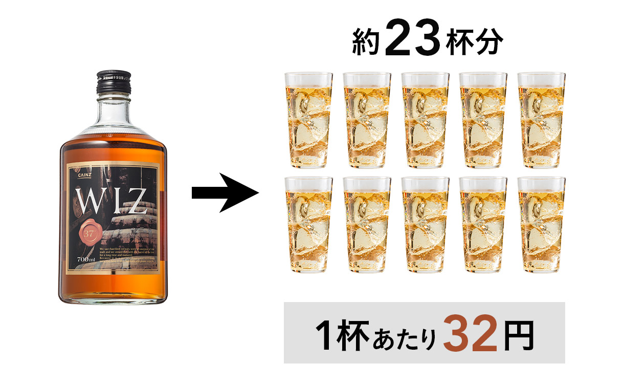 CAINZ ウィスキー WIZ(ウィズ) 700ml | 酒・リカー 通販