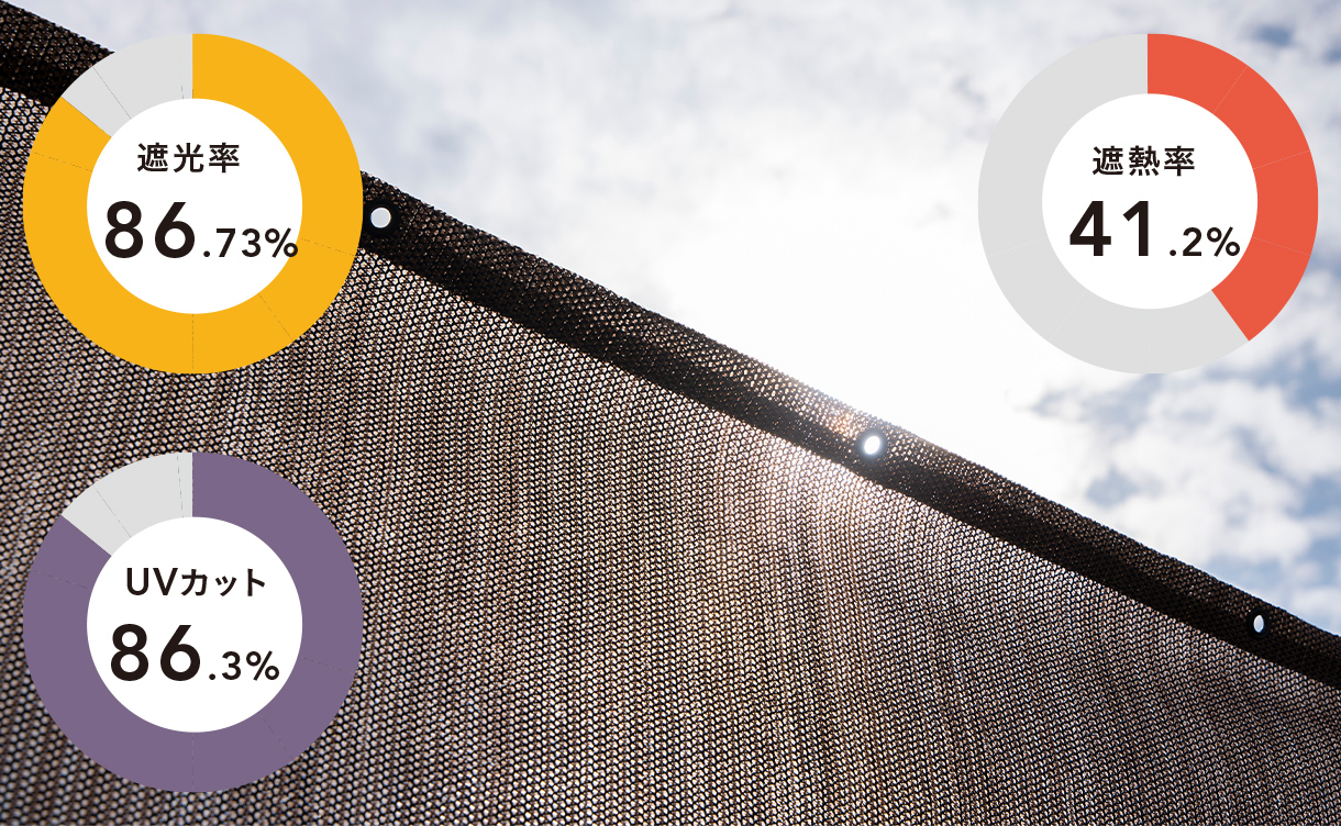 ベランダ用サンシェード ブラウン 横180cm 縦100cm 遮光 UVカット 遮熱