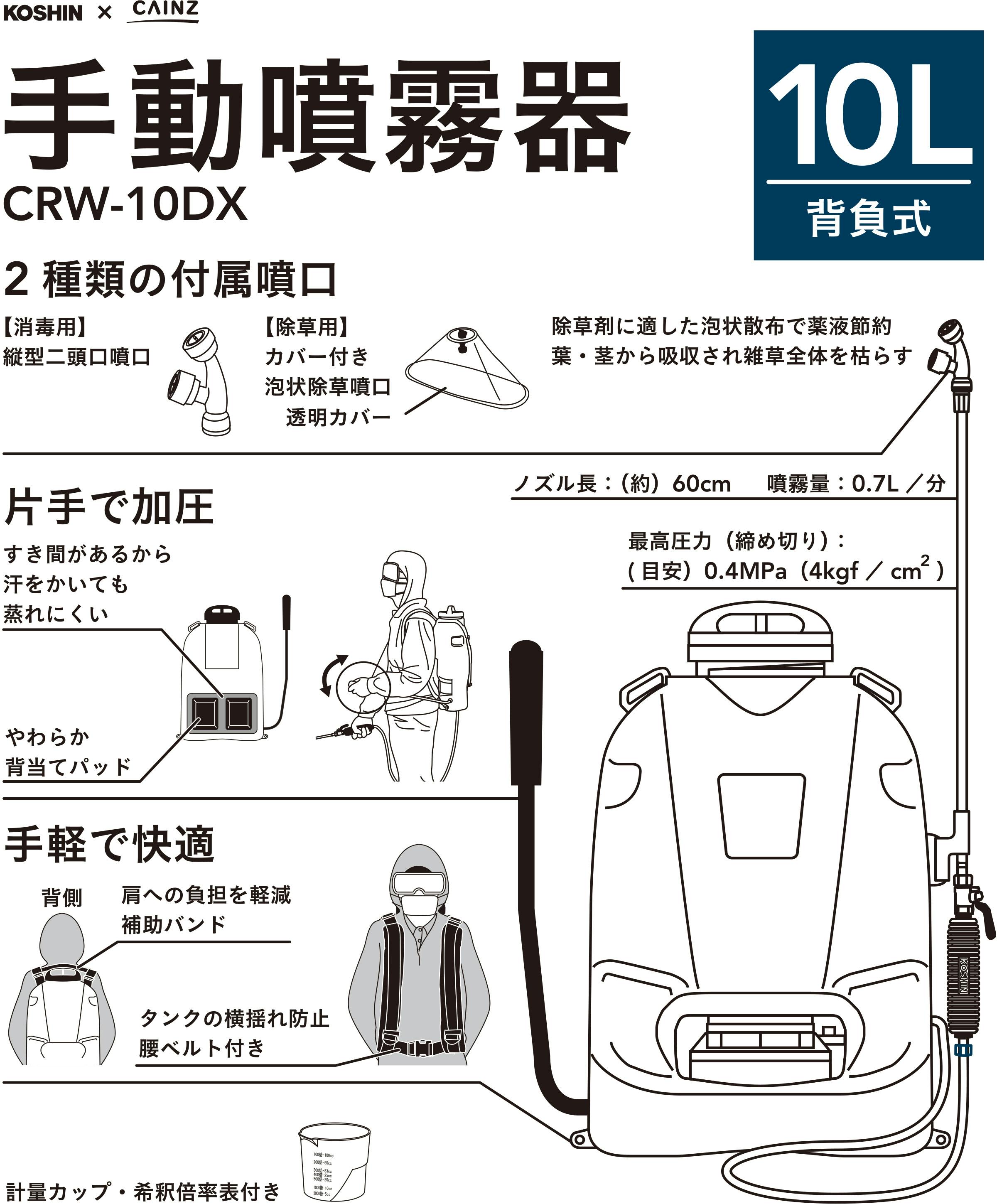 手動噴霧器 説明