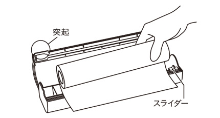 スッと切れるまな板シートケース | 包丁・ハサミ・調理器具・製菓用品