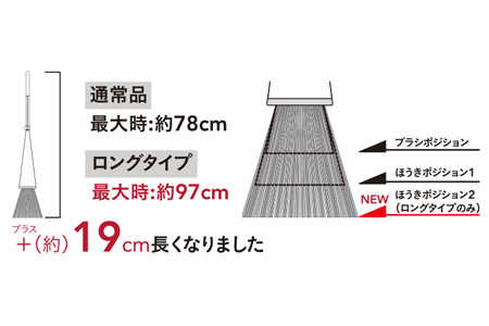 送料無料】立つほうきロング ホワイト | ほうき・ちりとり