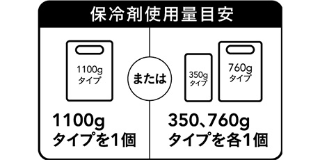 カインズ ハード クーラーボックス サンドベージュ 15.8Lタイプ | キャンプ・バーべーキュー用品 通販 | ホームセンターのカインズ