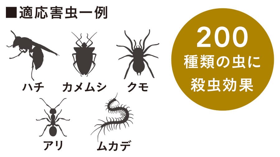 200種類の虫に殺虫効果
