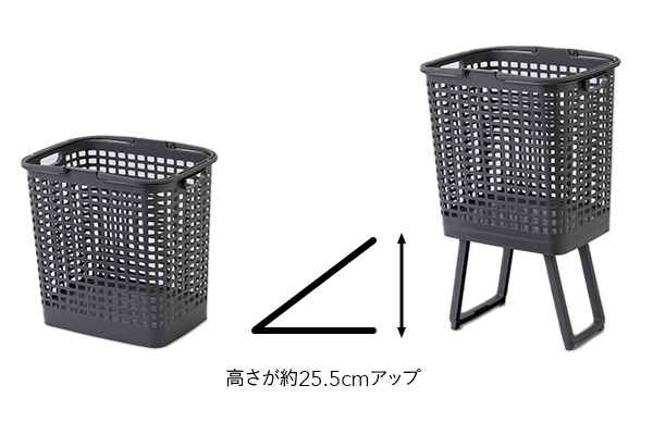 傾斜バスケット　PP製　洗える　45ｘ30　5セット 7-5649-02 プラ角型バスケット 浅型 中 【AXEL】 アズワン