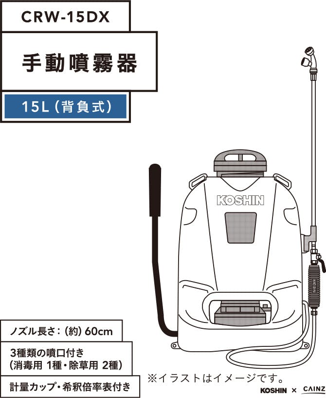 手動噴霧器 概要