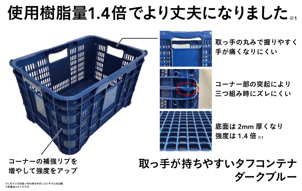 カインズ 取っ手が持ちやすいタフコンテナ ダークブルー | 収穫・出荷