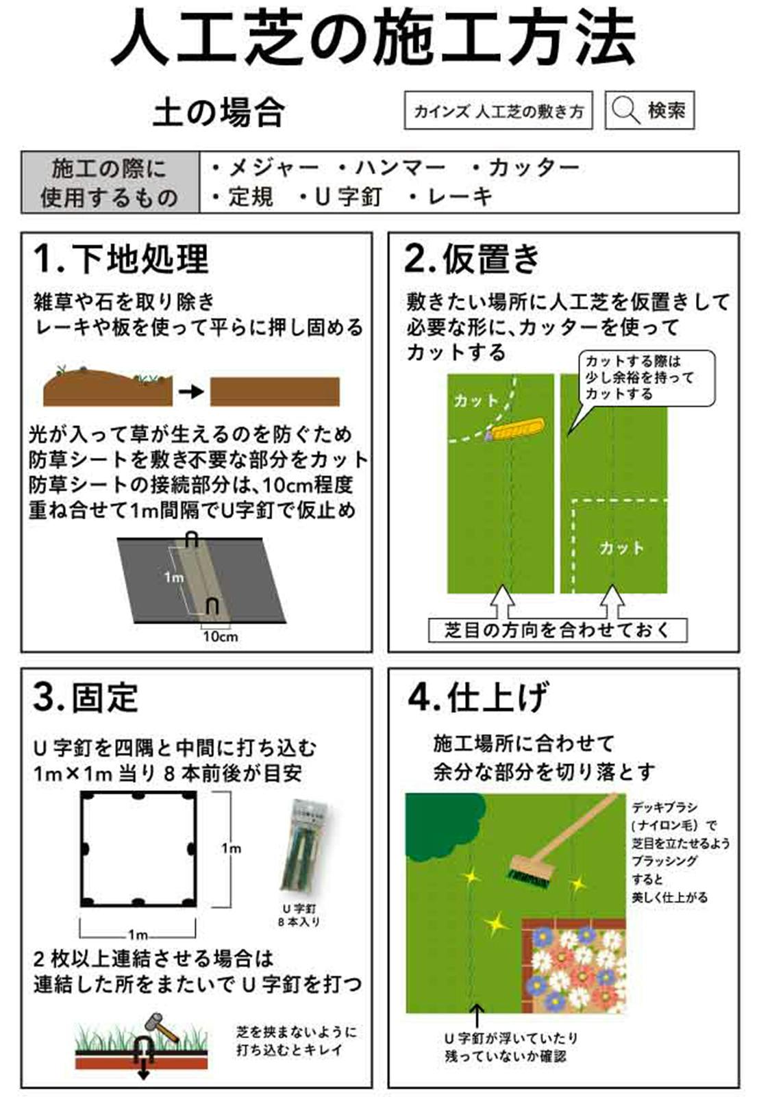 人工芝の施工方法 土の場合