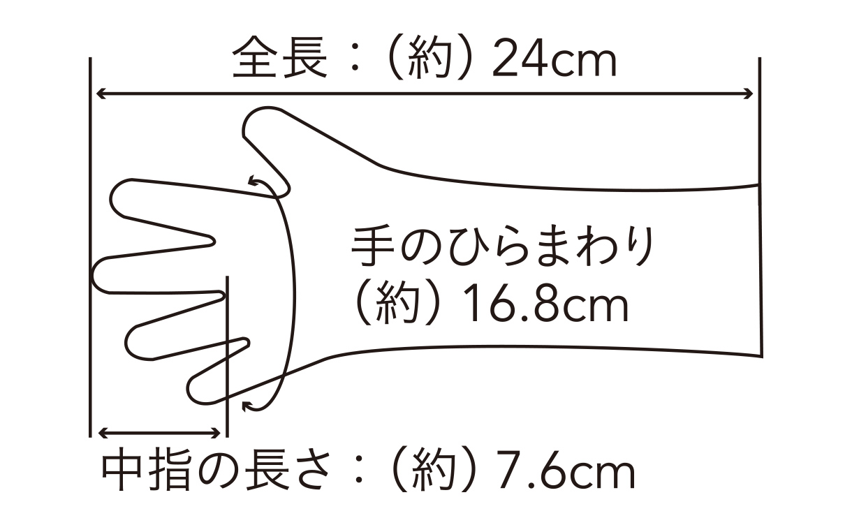 ニトリル手袋 S 100枚入り KNR100S | シンク・コンロまわり用品 通販