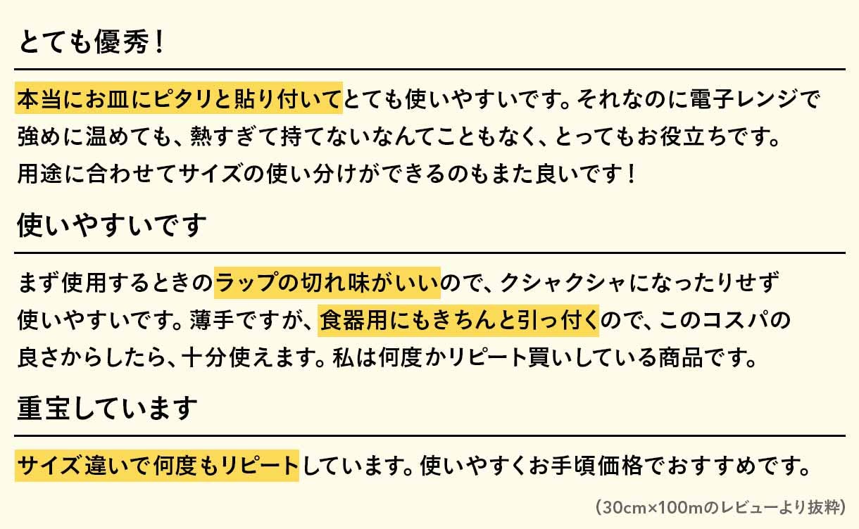 レビュー