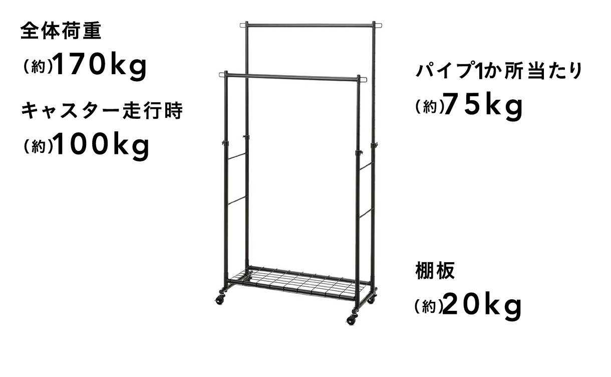 パイプハンガープロ ダブル ホワイト N33 | ハンガーラック・ポール