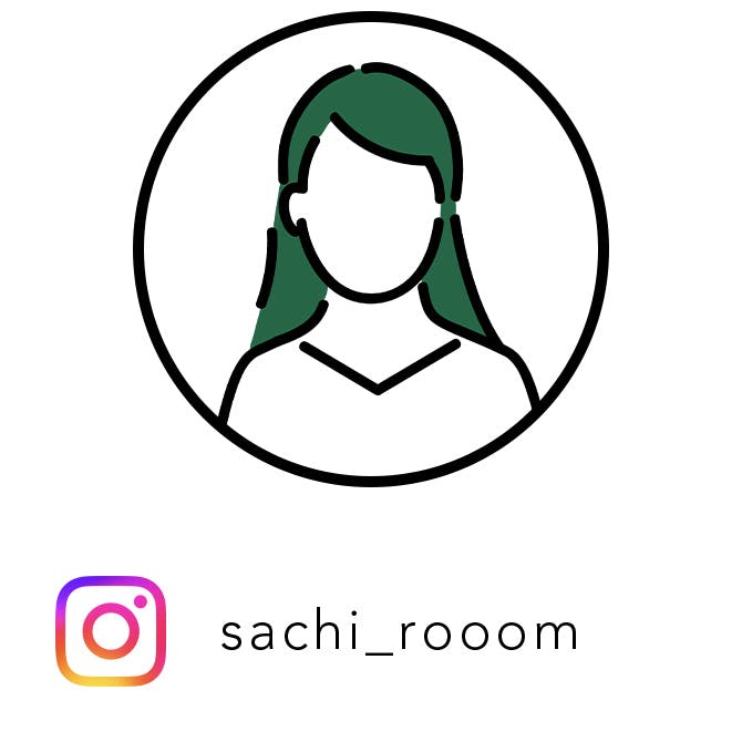 sachi_rooom