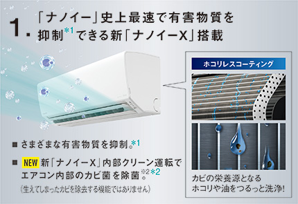 パナソニック エオリア GXシリーズ ナノイーX お掃除ロボットエアコン 10畳用 CS-GX281D-W(販売終了) | 空調・季節家電 通販 |  ホームセンターのカインズ