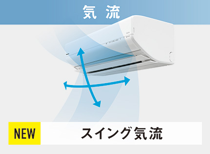 パナソニック エオリア Jシリーズ ナノイーX 搭載エアコン CS