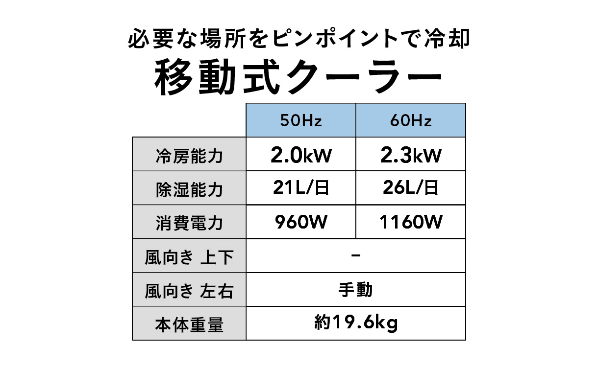 送料無料】移動式エアコン 6～9畳 YEC-S23W【別送品】 | 空調・季節