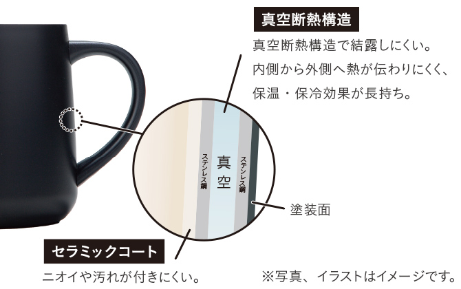 セラミックコートマグカップ 400ml ブラック | 食器・グラス