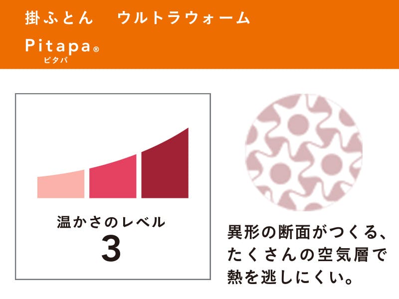 スベりにくさの秘密