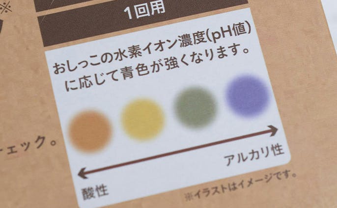 週1でおしっこチェックしよう