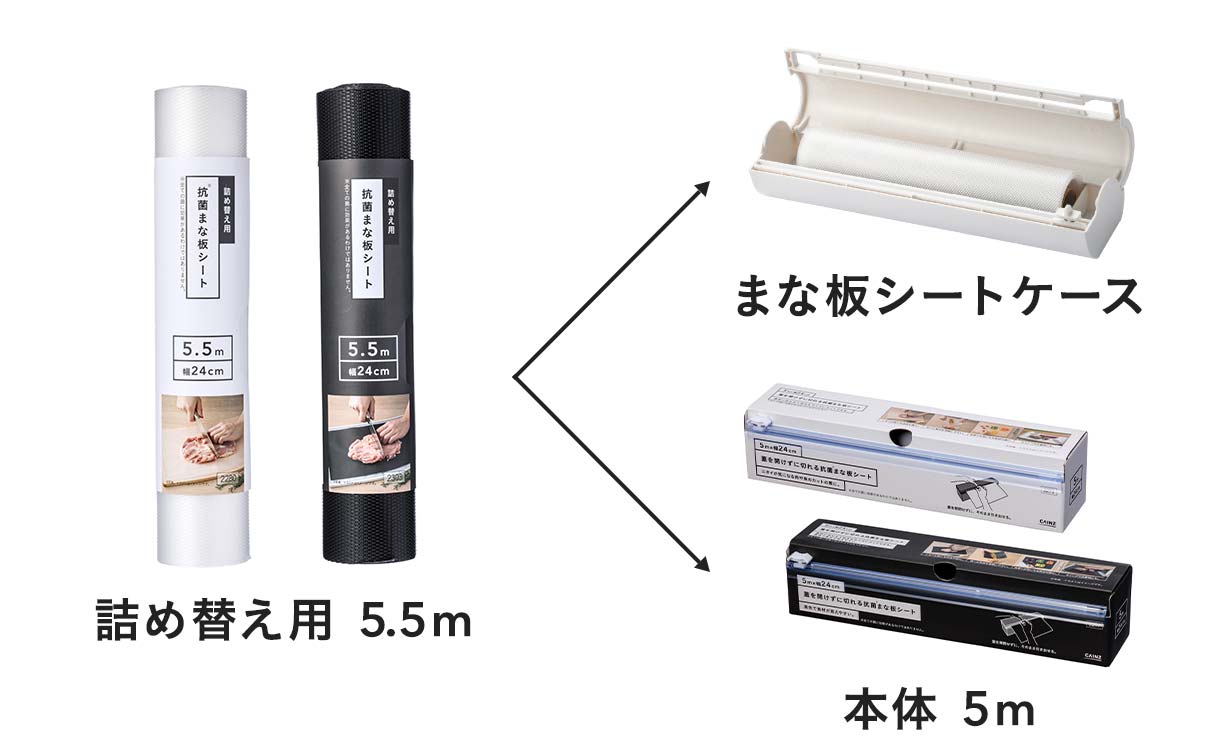 抗菌まな板シート 詰め替え用 5.5m | 包丁・ハサミ・調理器具・製菓
