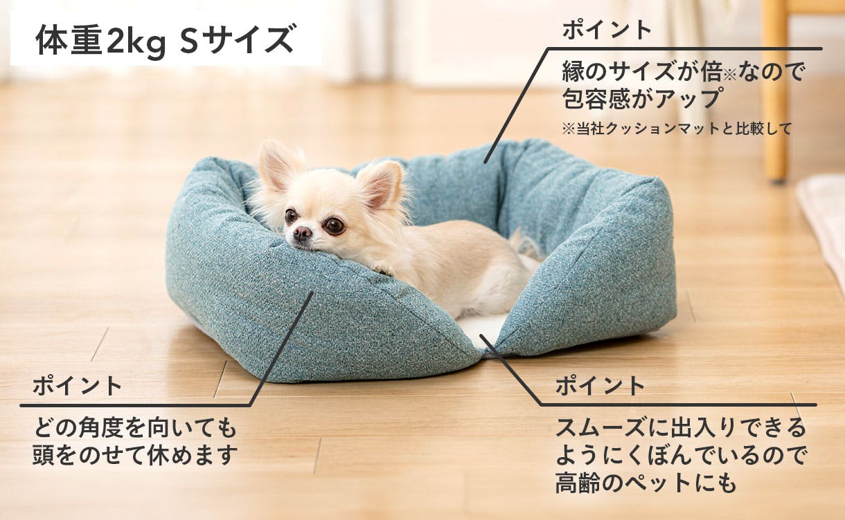 縁付きスクエアマット ポイント