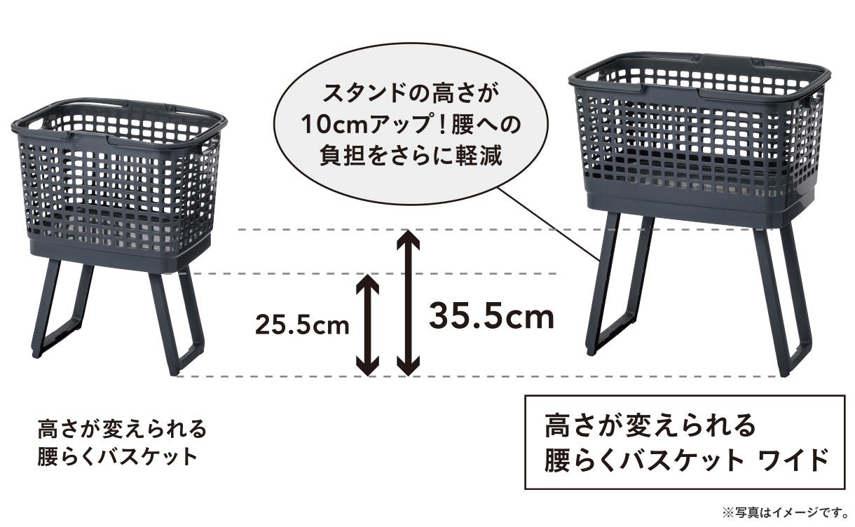 腰がさらに楽に