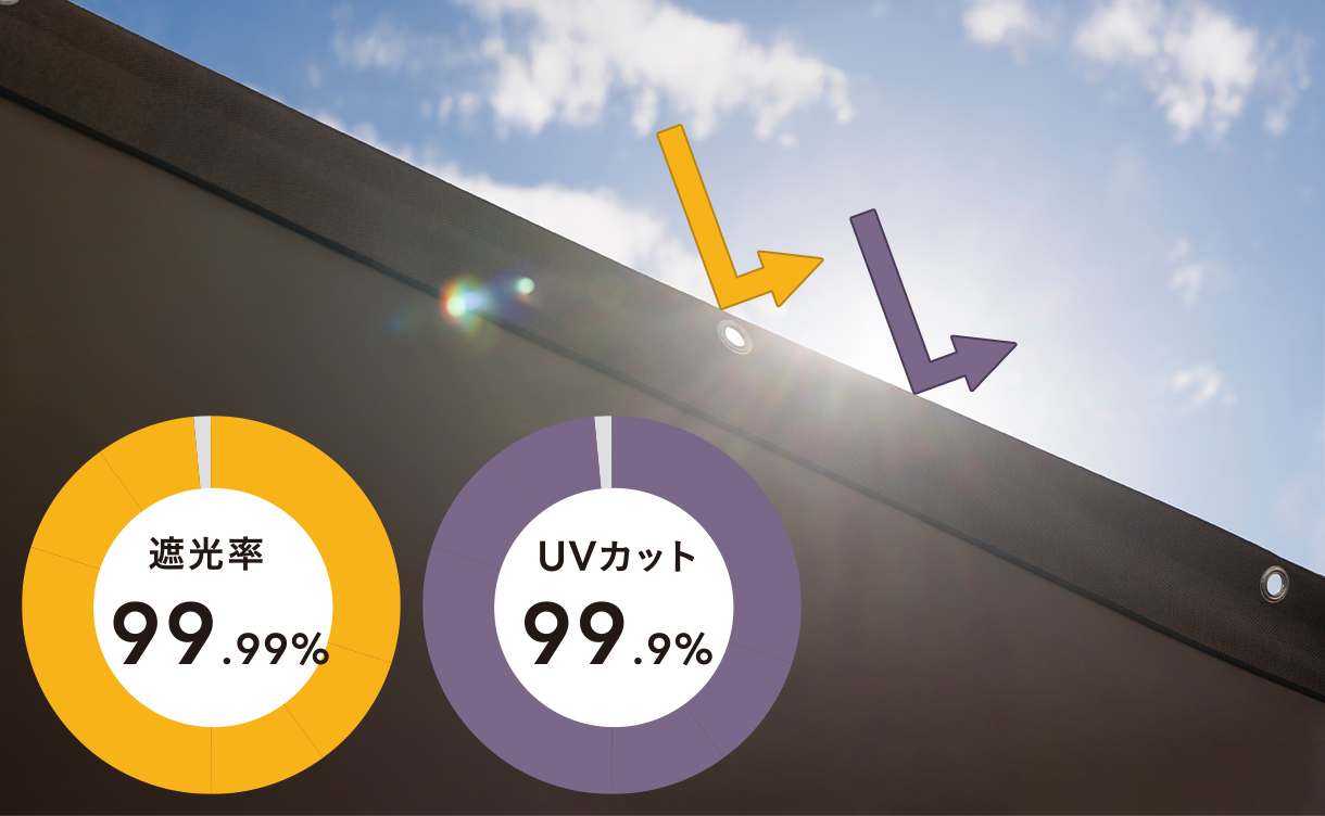 極断タープ プレーン アイボリー 横200cm 縦240cm 遮光率99.99
