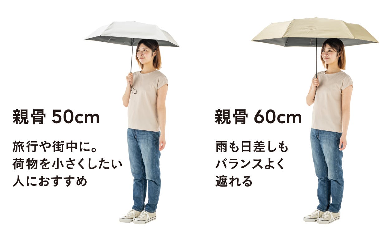 50cmと60cmの2サイズ
