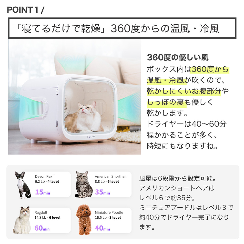 【美品】PETKIT ドライヤーハウス ドライルーム 60L Amazon | PETKIT ドライヤーハウス 猫 小型犬用 ドライルーム スマホ