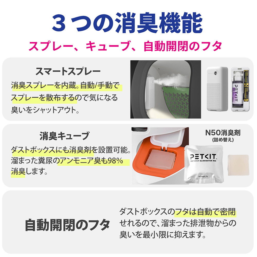 PET KIT 猫用自動トイレ P9902 | 猫砂・猫トイレ 通販