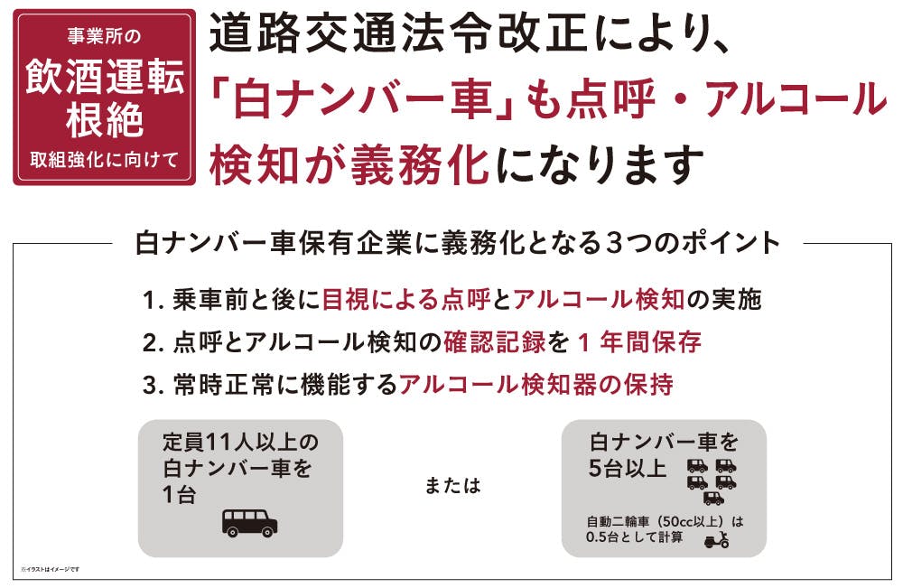 公式サイト タニタ アルコールセンサーHC-211用 交換用センサー HC-211S