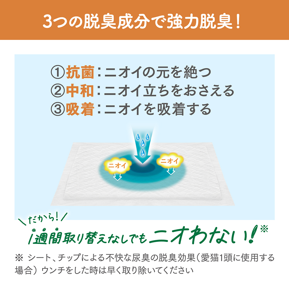 ニャンとも清潔トイレ 脱臭・抗菌シート 12枚(販売終了) | 猫砂・猫