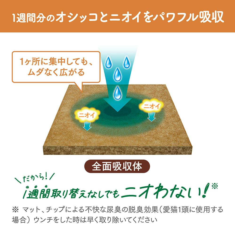 1週間分のオシッコとニオイをパワフル吸収