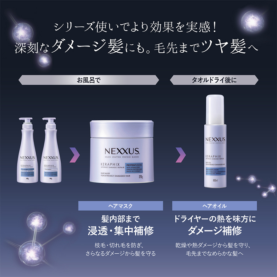 NEXXUS カラーケア トリートメント2点＆シャンプーセット 350g 4点 NEXXUS カラーケア トリートメント2点＆シャンプーセット 350g 4