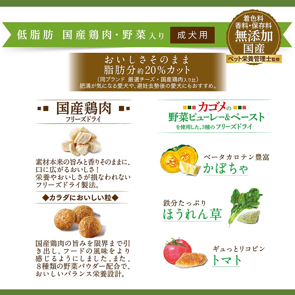 コンボピュアドッグ 低脂肪 1.6Kg | ドッグフード 通販