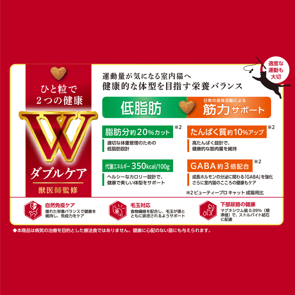 キャット　プロフ必読 ビューティープロ キャット 下部尿路の健康維持 11歳以上 ( 2.7