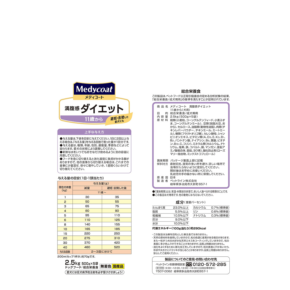 ペットライン メディコート 満腹感ダイエット 11歳から 避妊