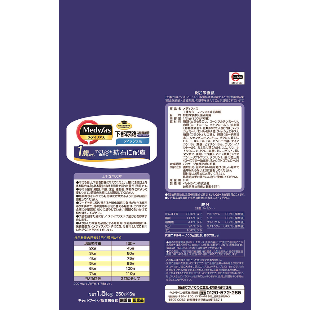キャットフード Ac6 楽天市場】ロイヤルカナン 猫 FHN インドア 400g×6個セット