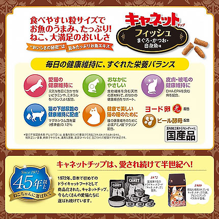 キャネットチップ フィッシュ 2.7kg | ペット用品（猫） 通販