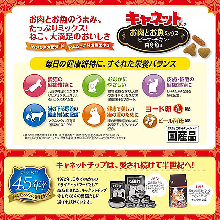 キャネットチップ お肉とお魚ミックス 2.7kg | ペット用品（猫
