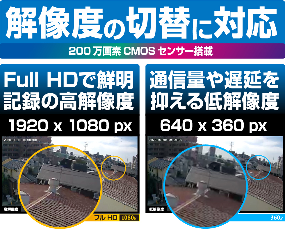 カシムラ スマートカメラ(首振) KJ-182 防犯カメラ スマホ遠隔操作首