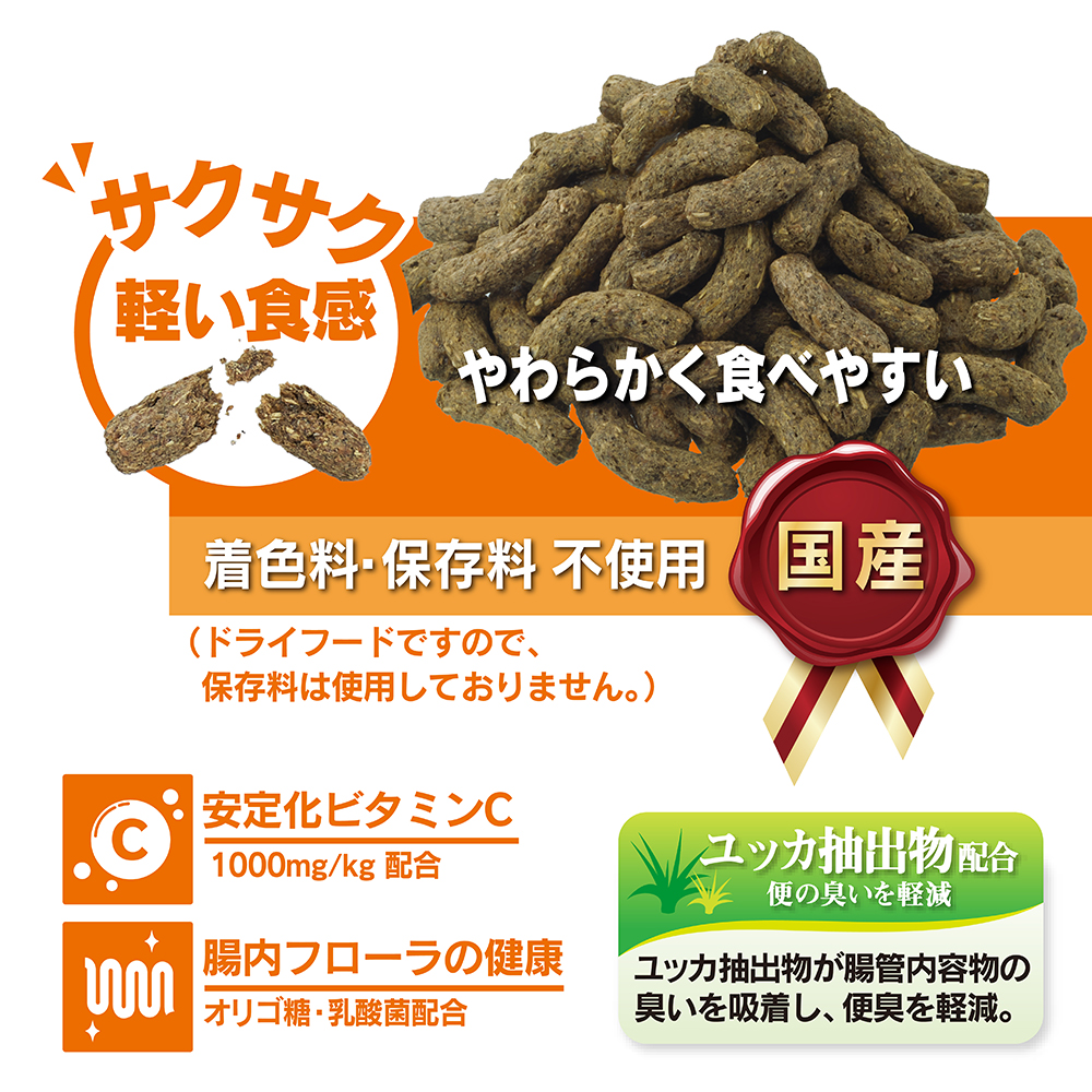 モルモットフード 15kg  デグーにも⭐︎送料込み⭐︎ 日本ペットフード モルモットフード ハードタイプ 15kg : イコア