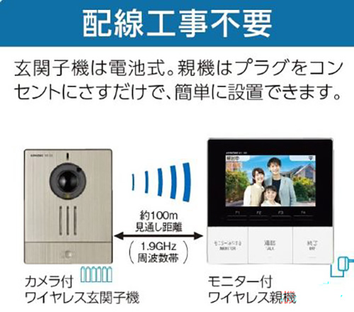 アイホン ワイヤレスTVドアホン 4.3型 KR-77 (本体 玄関子機1台) 防犯