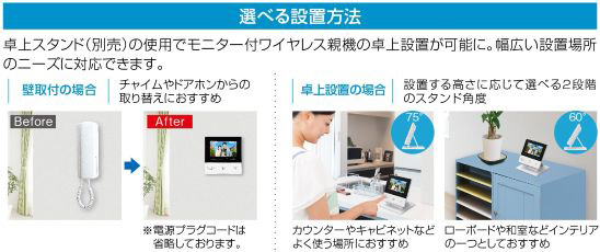アイホン ワイヤレスTVドアホン 4.3型 KR-77 (本体 玄関子機1台) 防犯